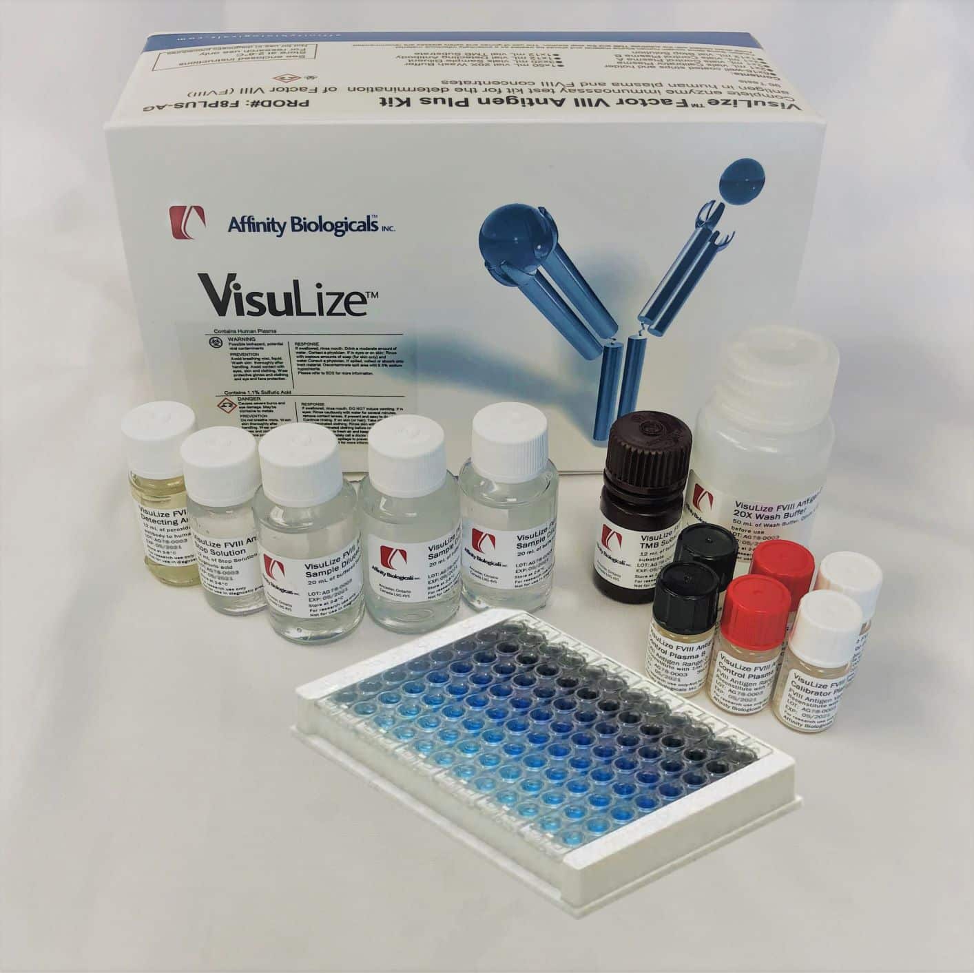 Factor VIII Antigen PLUS ELISA试剂盒